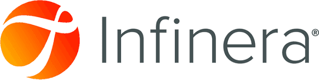 Infinera